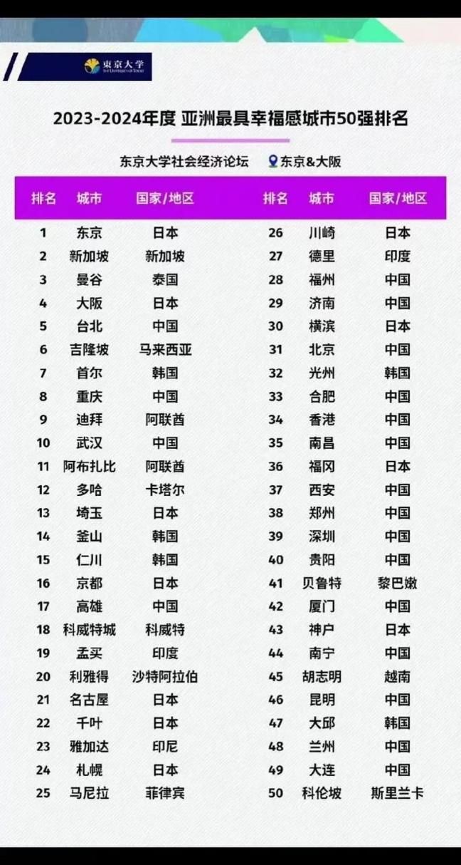 2024亚洲十美名单公布：快来看看你家爱豆上榜了吗？