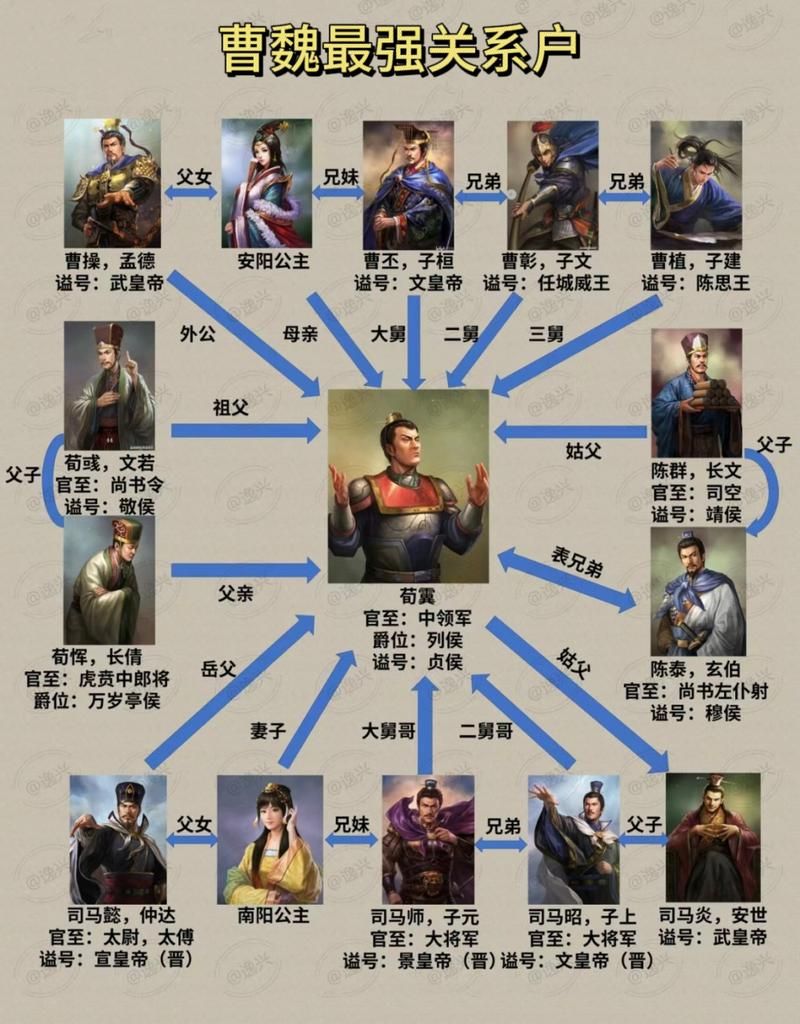 三国谋士荀彧：详解其“驱虎”策略的精妙之处
