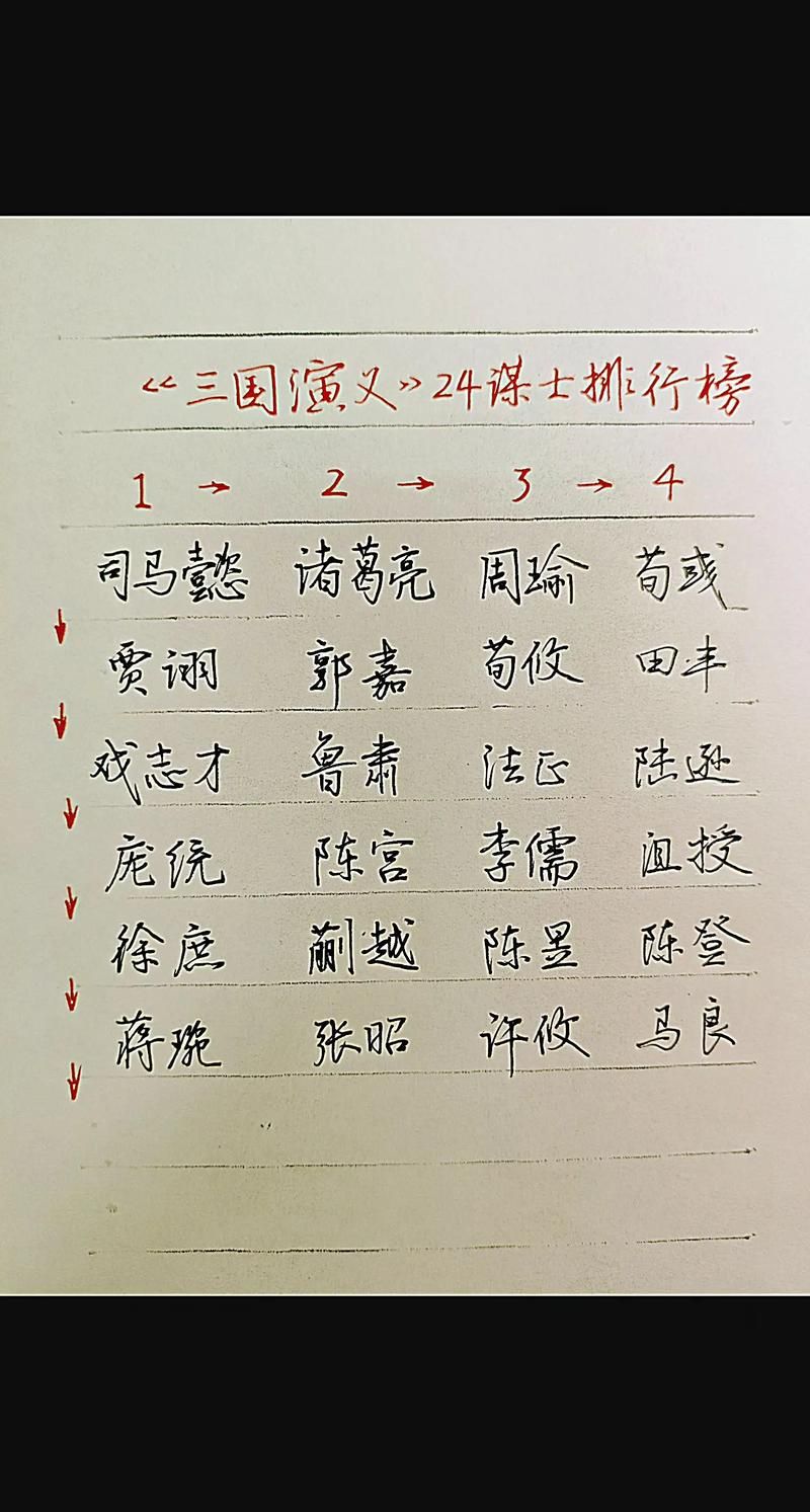 三国谋士荀彧：详解其“驱虎”策略的精妙之处