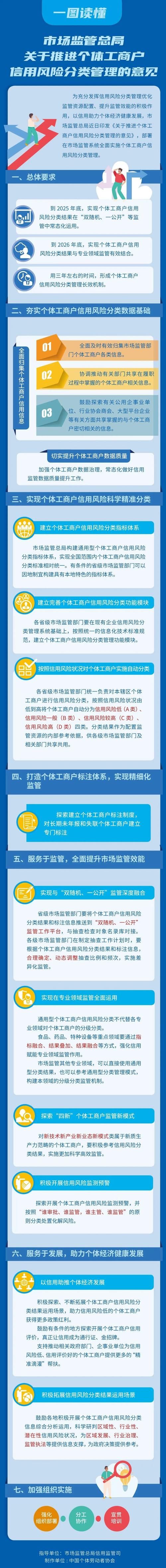 深入了解TLF：信用融资工具与货币政策工具