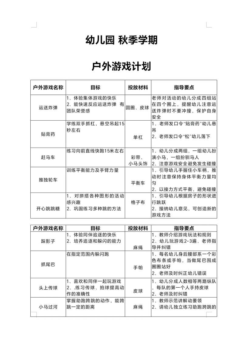 游戏策划模板怎么用？新手也能快速上手！