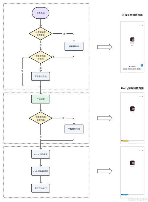 游戏策划模板怎么用？新手也能快速上手！