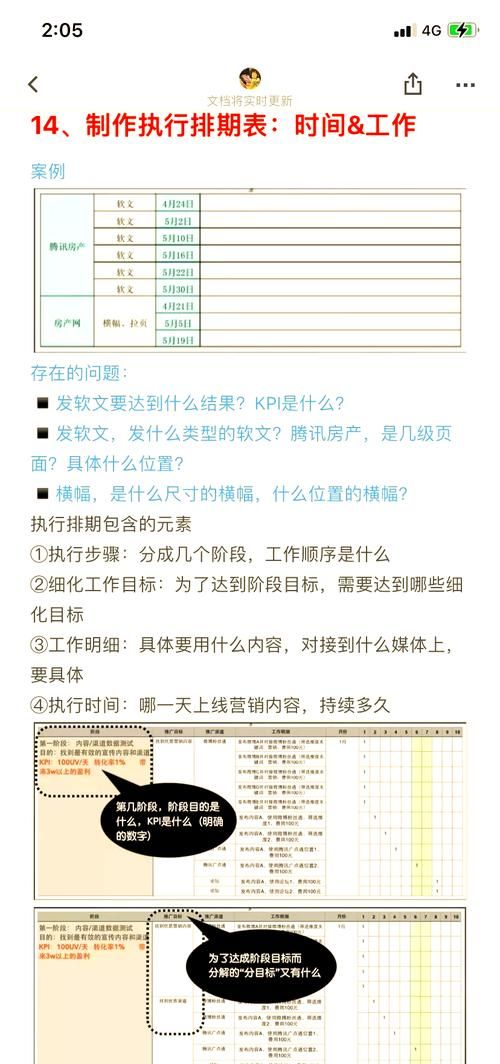 游戏策划模板怎么用？新手也能快速上手！