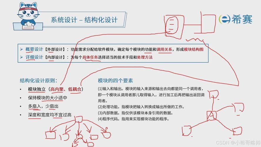 游戏系统分析师必备技能：如何拆解复杂的游戏系统？
