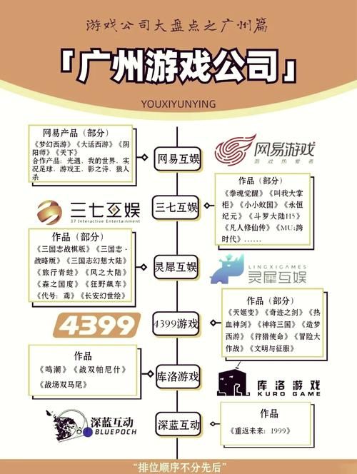 游戏组织名字怎么起才好听？这些技巧你必须知道！