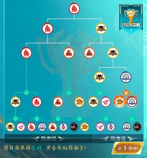 游戏结拜称号大全二人，怎么取才够霸气独特？