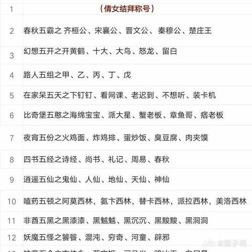 游戏结拜称号大全二人，怎么取才够霸气独特？