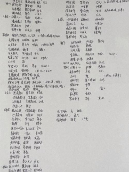 游戏联盟起名不用愁！这份名字大全请收好！
