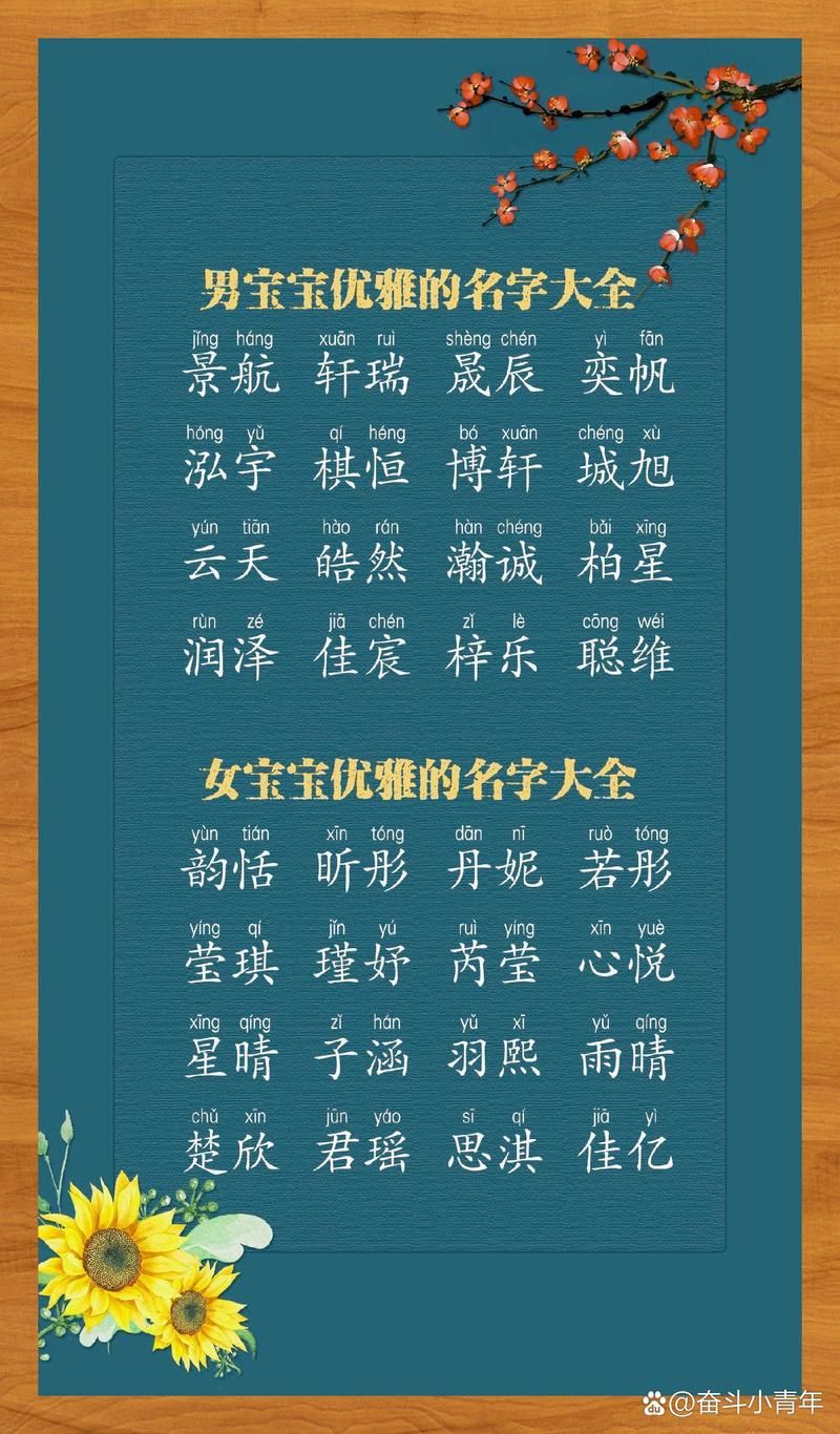 游戏联盟起名不用愁！这份名字大全请收好！