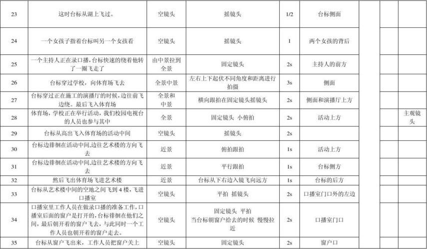 游戏脚本什么意思？这几个脚本使用技巧必须get！