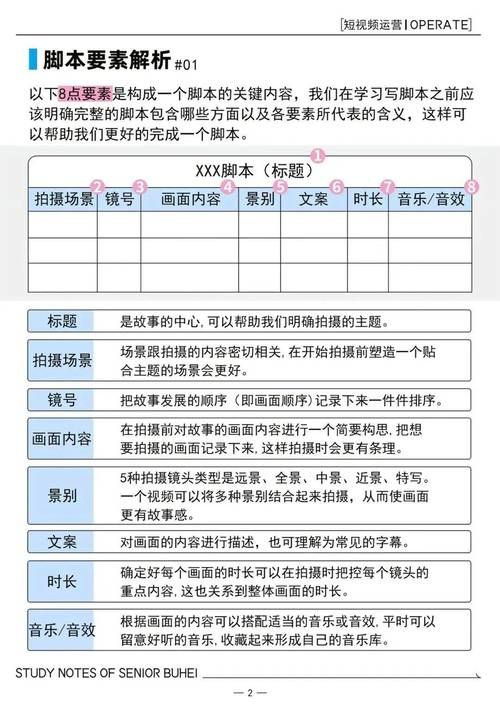 游戏脚本什么意思？这几个脚本使用技巧必须get！
