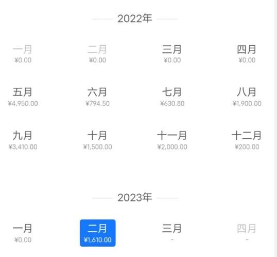 游戏脚本代写赚钱靠谱吗？入行前必看分析！