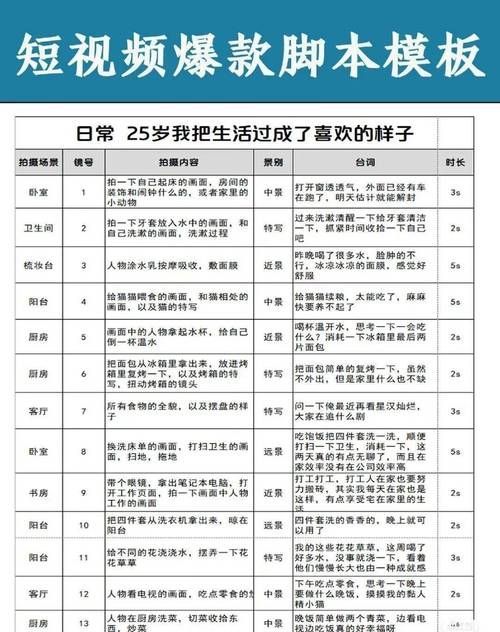 游戏脚本语言有哪些？新手入门必看的基础教程！