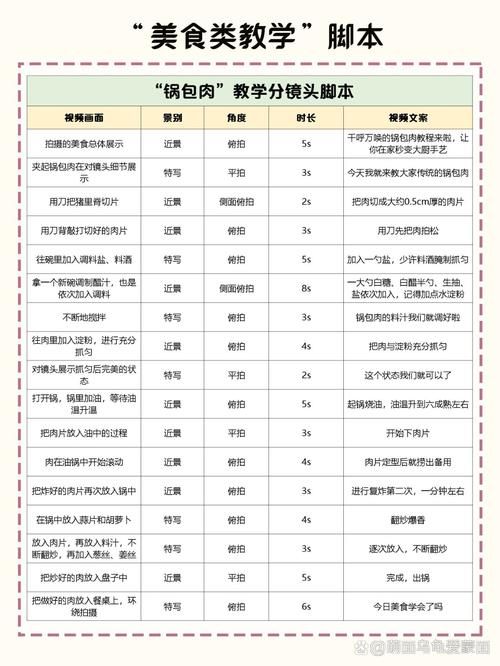 游戏脚本语言有哪些？新手入门必看的基础教程！
