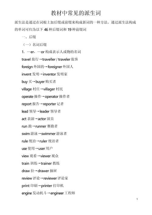 游戏英文名前缀哪个好听？高玩推荐的都在这里！