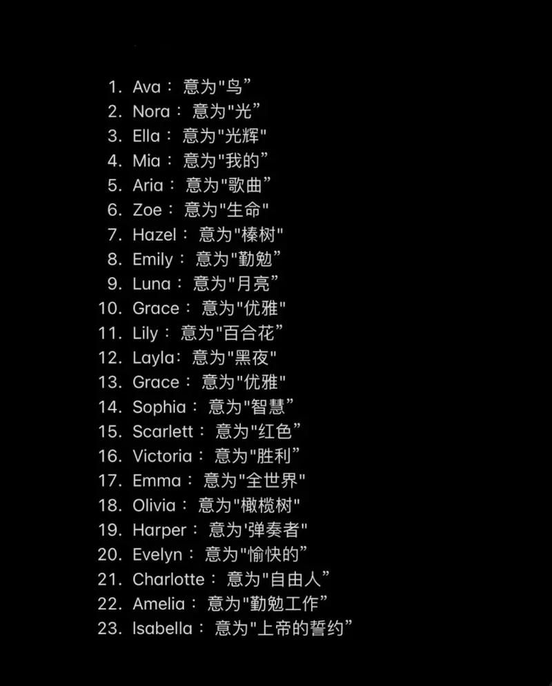 游戏英文名大全：起名不愁！各种风格应有尽有！