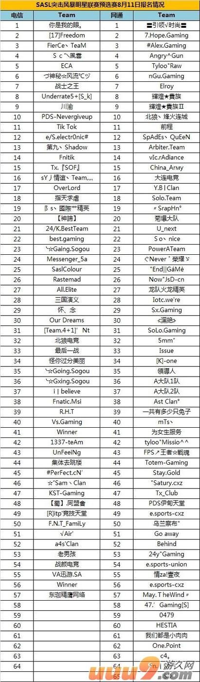 游戏英文名字大全：热门好听的游戏ID精选！