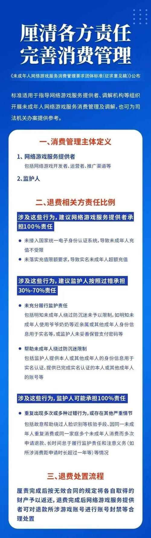 游戏行业新规实施后，玩家要注意什么？
