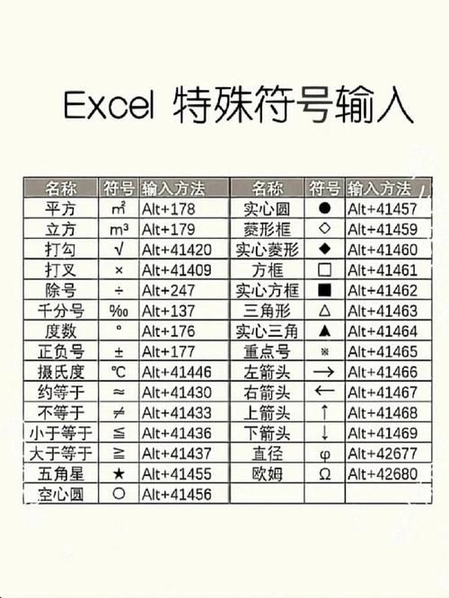 游戏角色名符号怎么打？超简单输入法教程分享！