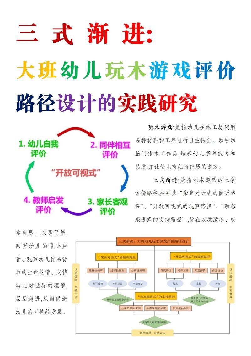 游戏设计与制作需要学什么？必备技能大揭秘！