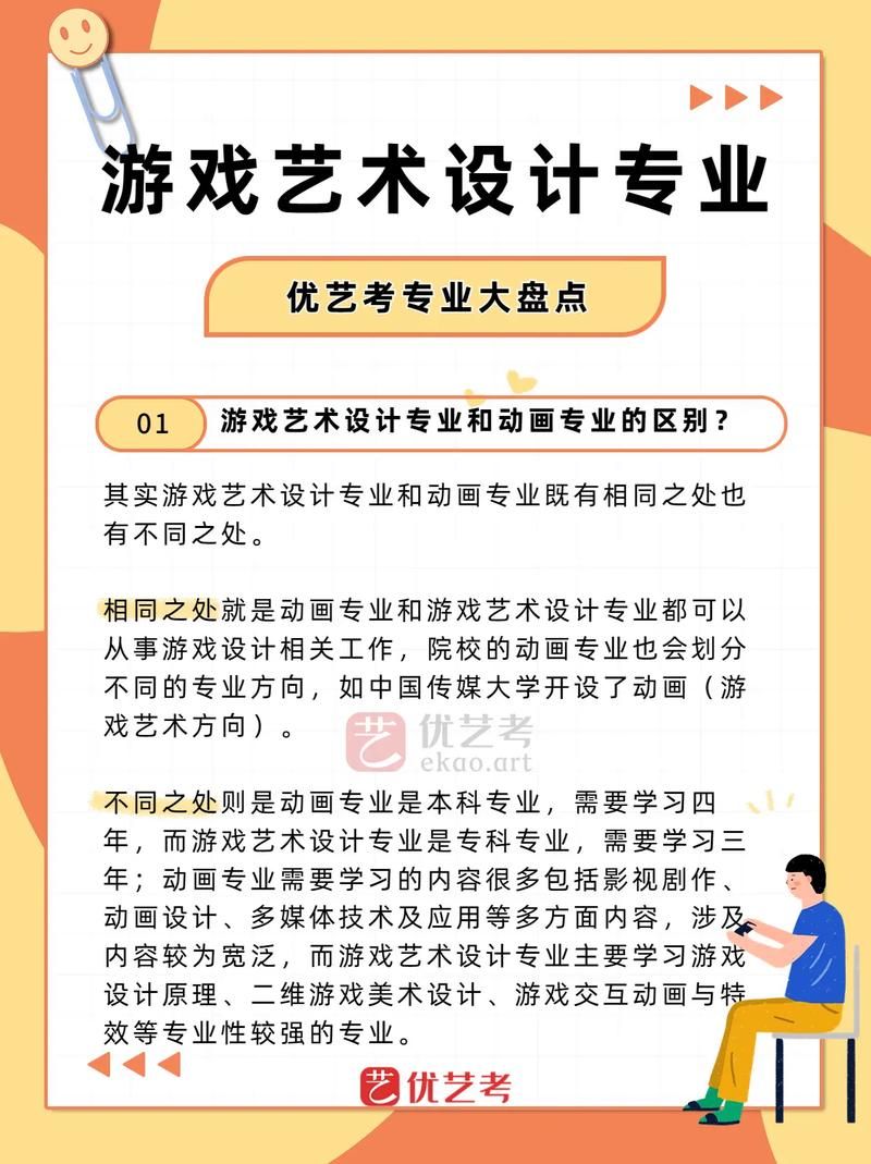 游戏设计专业学什么？(这几大块内容你必须懂)