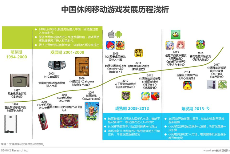 游戏设计留学费用高吗？这份各国开销清单请收好！