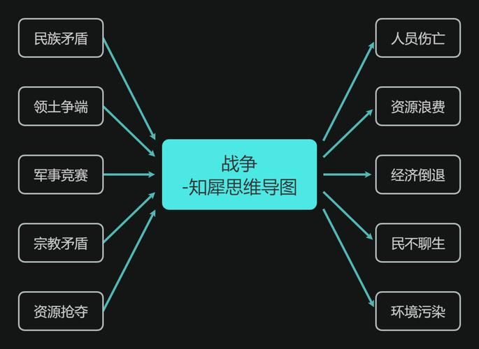 游戏课程化是什么意思？一篇文章带你了解清楚！