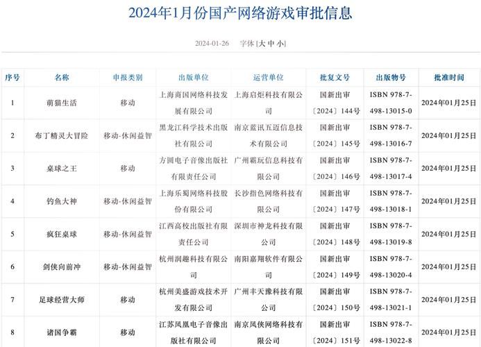 游戏账号购买渠道有哪些？这几个平台值得一看！