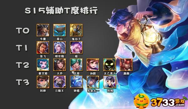 游戏辅助开发哪家强？技术实力大比拼！