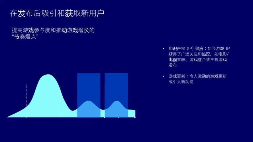 游戏辅助盒子怎么选？看完这篇攻略就懂了！