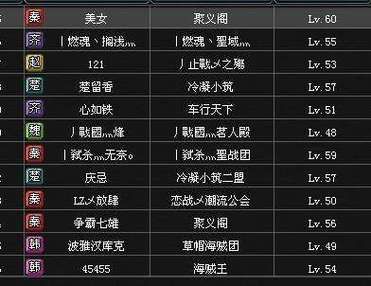 游戏里取什么名字好听？教你起个好听又吉利的名字！