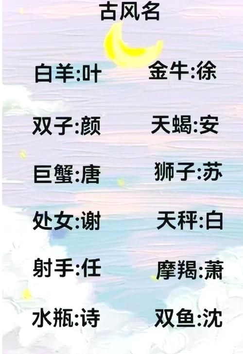 游戏里好听的女生名字怎么取？教你几个实用小技巧！