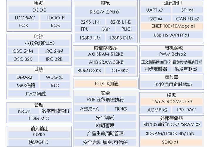 游戏里的hp代表什么？一篇文章让你快速搞懂！