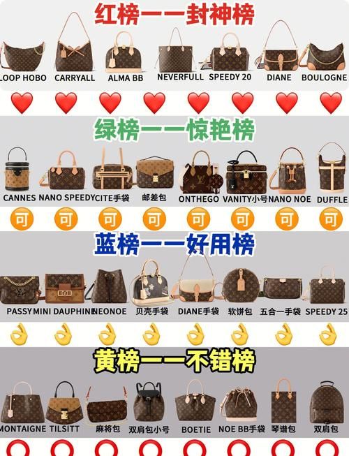游戏里的lv是什么含义？快速升级攻略看这篇！
