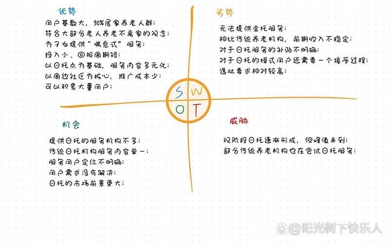 游戏里的托是怎么当的？新手入行必看攻略！