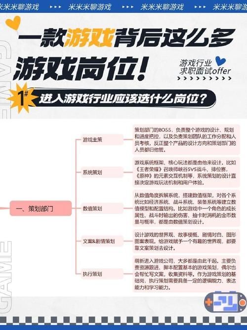 游戏销售是什么职业？这个岗位具体是做什么的？