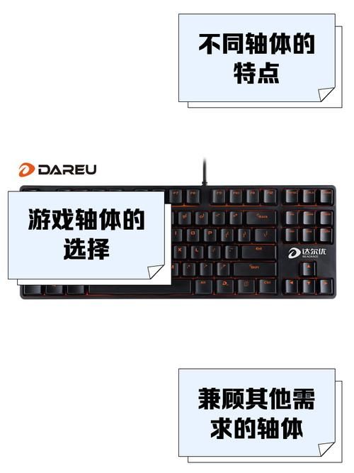 游戏键盘选什么轴？不同类型游戏轴体推荐！