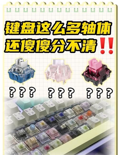 游戏键盘选什么轴？不同类型游戏轴体推荐！