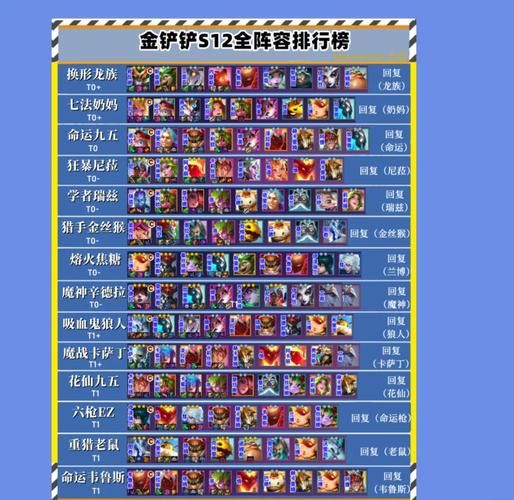 游戏队伍名大全来啦！各种风格名字任你挑选！