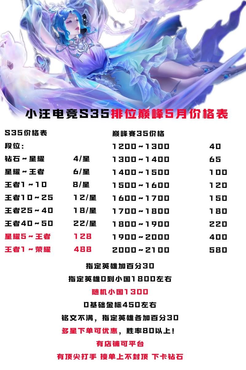 游戏陪玩是什么体验？真实玩家告诉你答案！