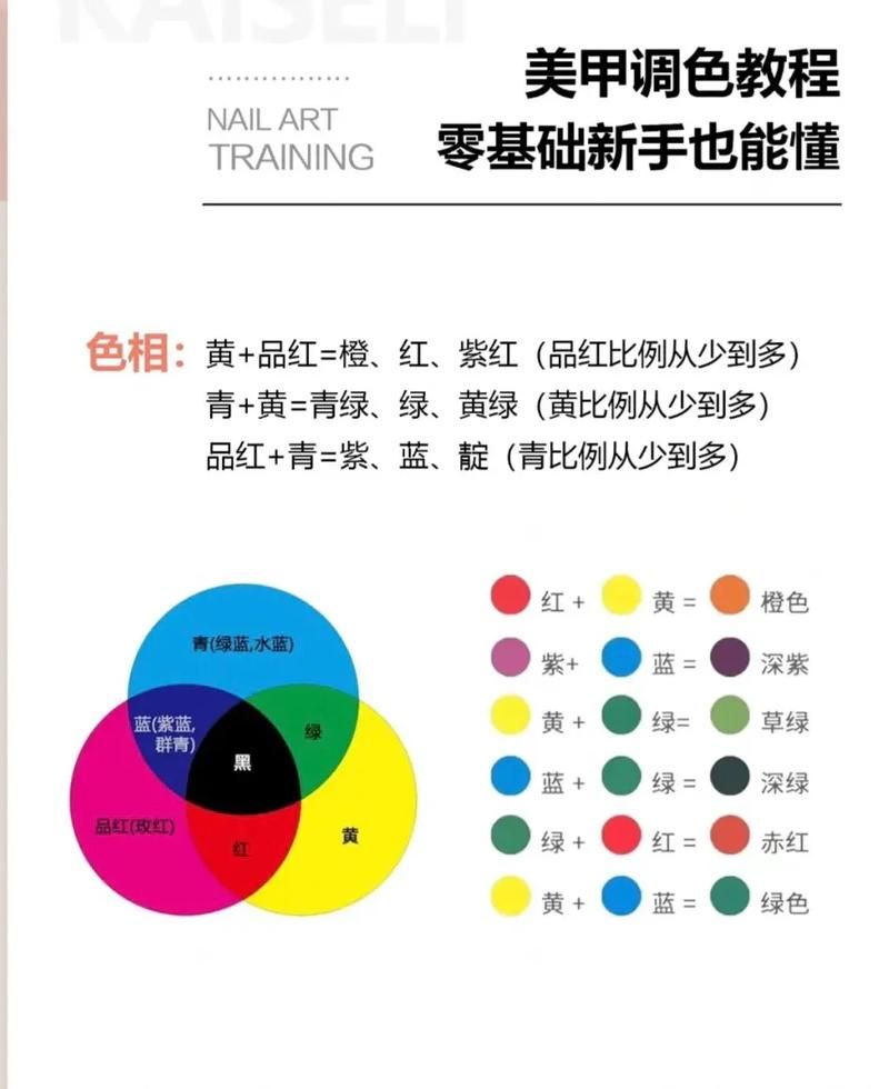 游戏颜色代码怎么用？新手也能快速上手的调色技巧！