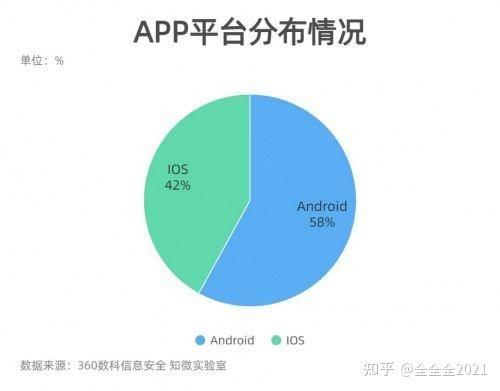 游戏风云app靠谱吗？为你揭秘平台的真相！