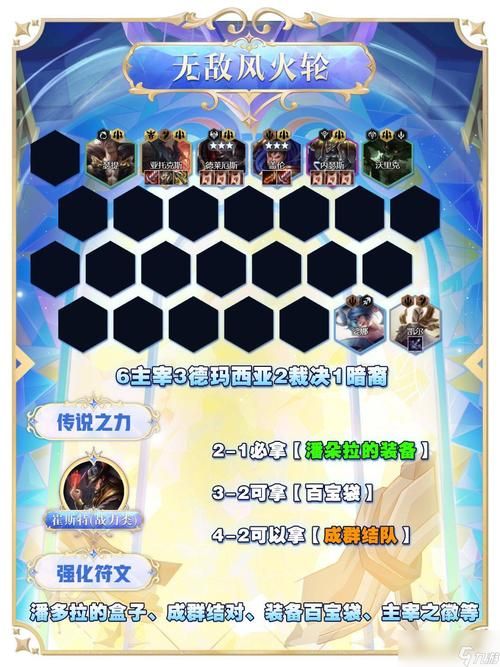 游戏风火轮怎么玩？新手快速入门攻略看这里！