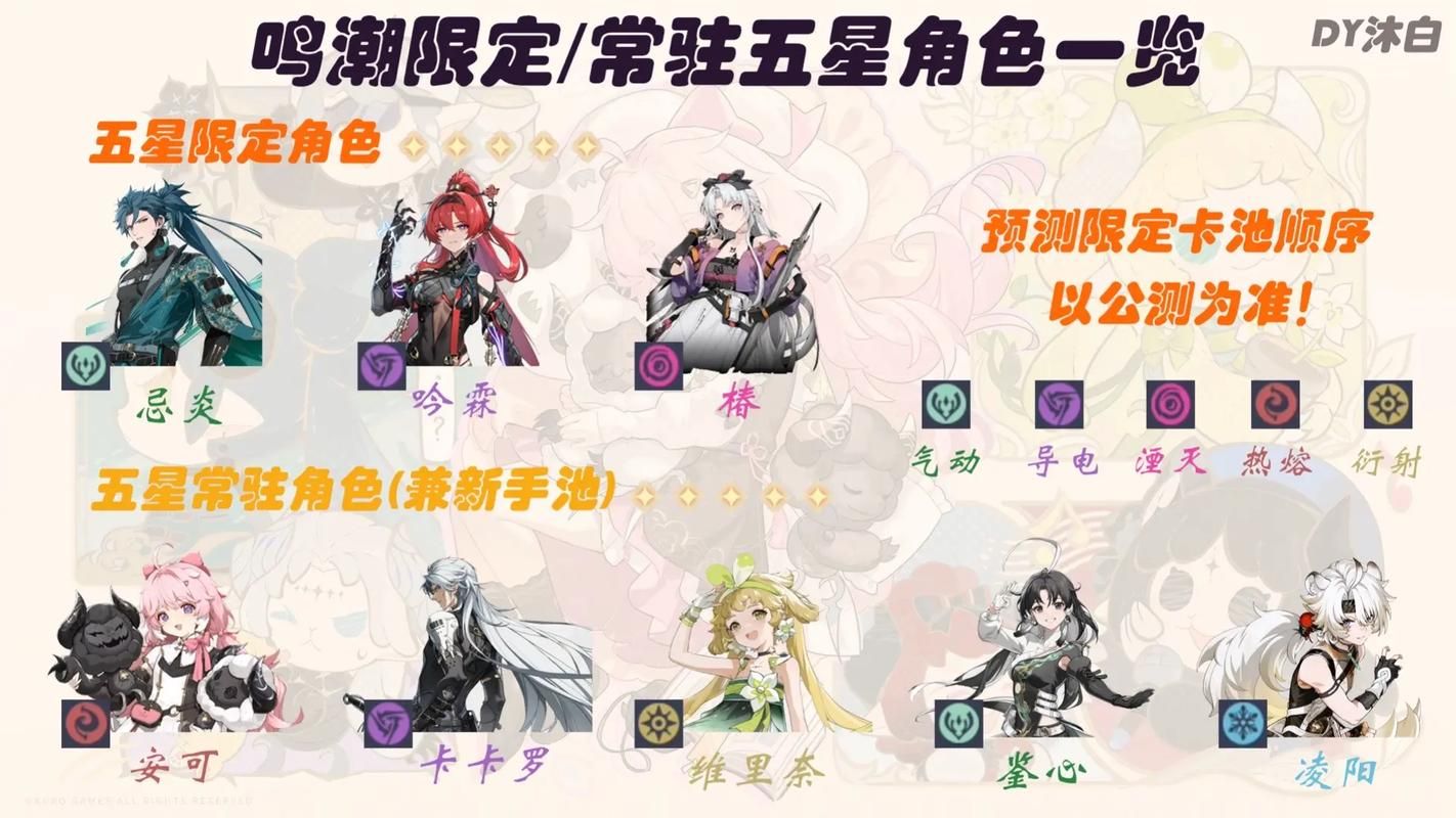 游戏风花雪月角色哪个好？平民角色强度推荐！