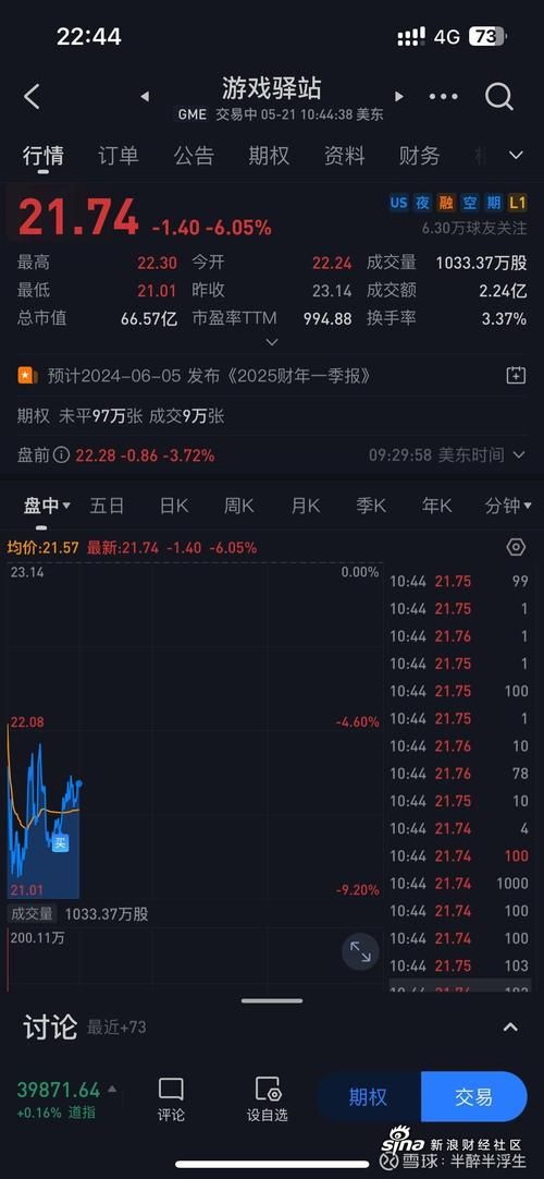 游戏驿站股票还能买吗？现在投资风险大不大？