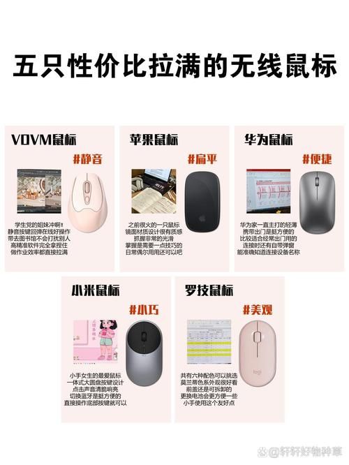 游戏鼠标品牌排行大揭秘，哪款才是你的菜？