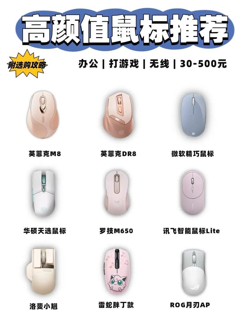 游戏鼠标怎么选？看这份2015游戏鼠标排行榜！