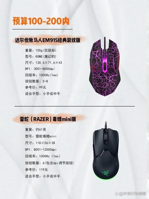 游戏鼠标怎么选？看这份2015游戏鼠标排行榜！
