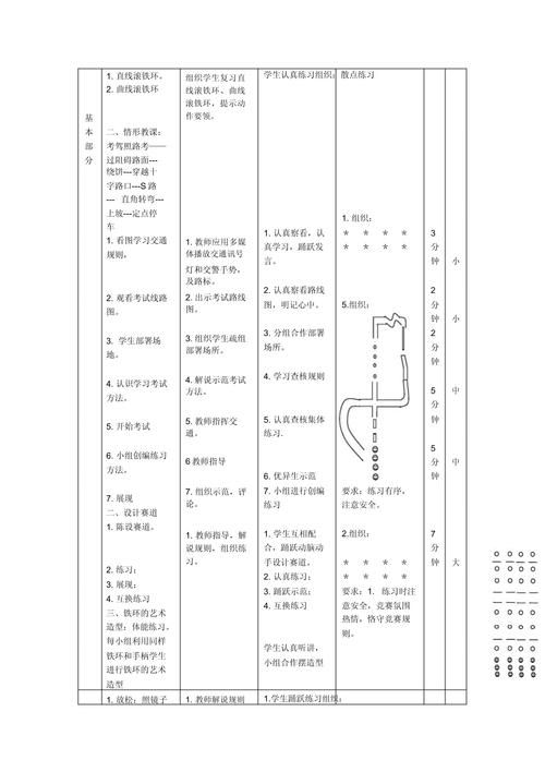 滚铁环教案设计技巧，这节体育课孩子们超喜欢！