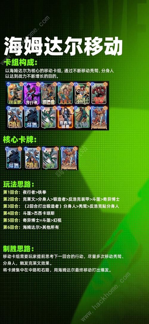 漫威未来之战游戏攻略大全，角色搭配阵容推荐！
